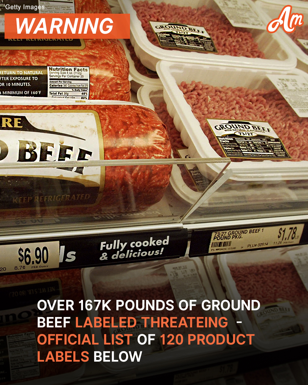 Ground Beef Recalled over Possible E. Coli Contamination: Details